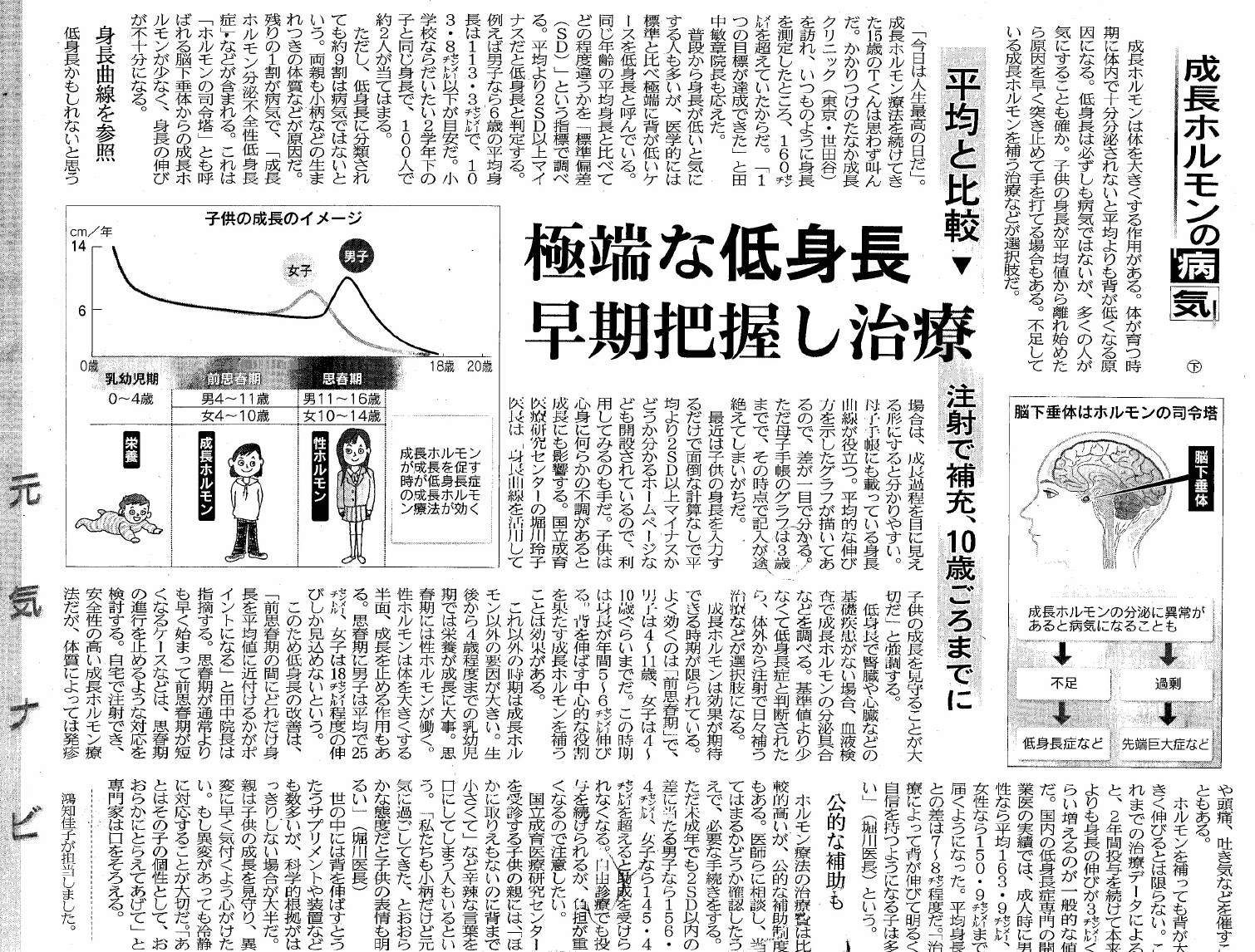 日経新聞